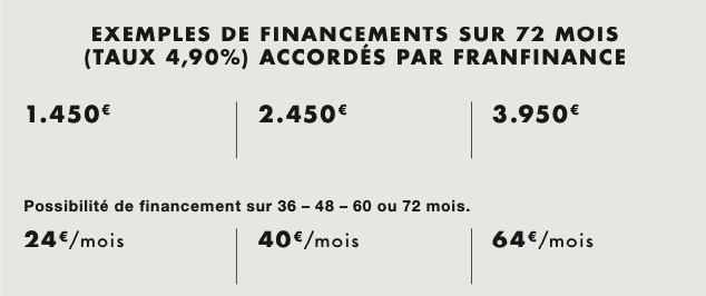 POSSIBILITE DE FINANCEMENT DU RESTE À CHARGE